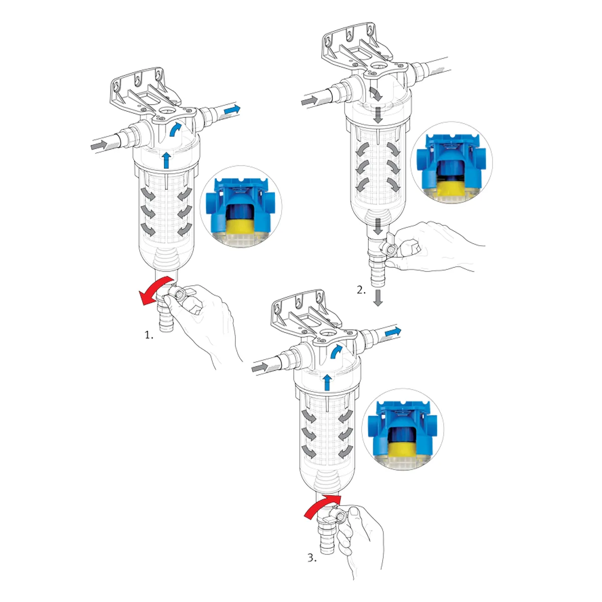 Hydra - mehanički filter